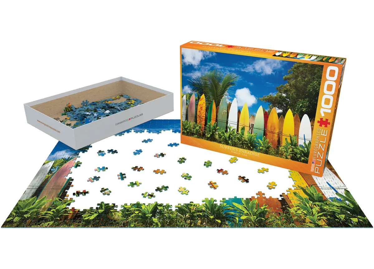 Surfer's Paradise - Hawaii at Eurographics