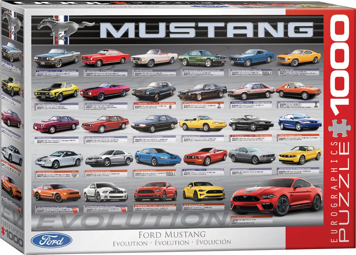 The artwork presents the Ford Mustang through an evolution chart focused on the historic vehicle.