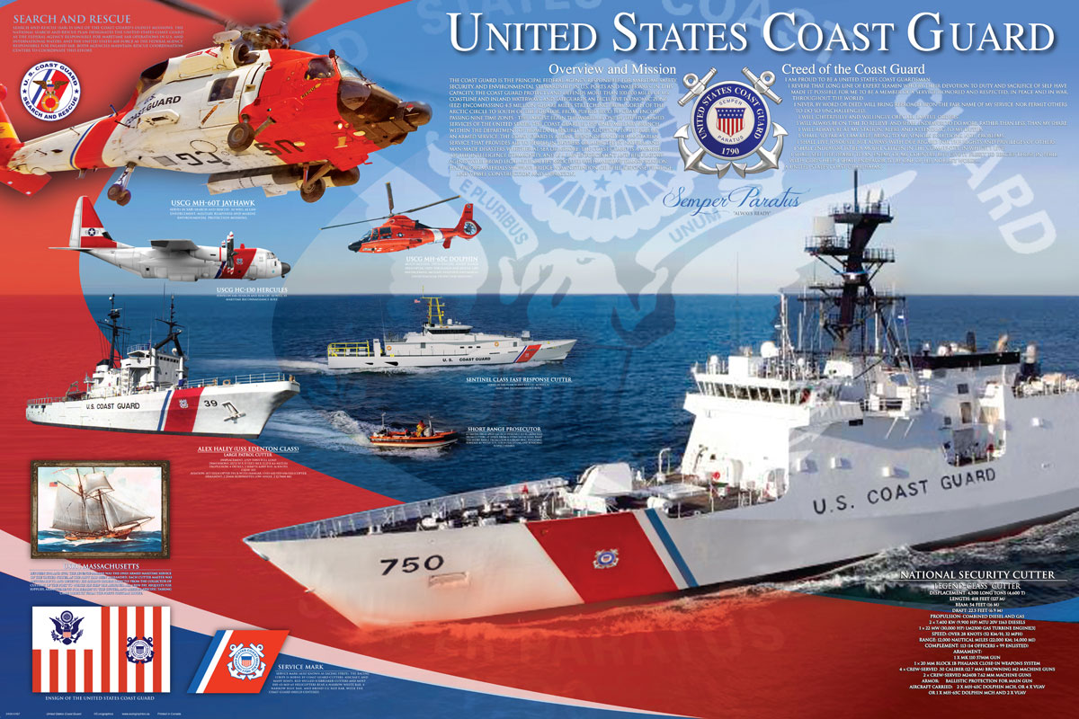 US Coast Guard