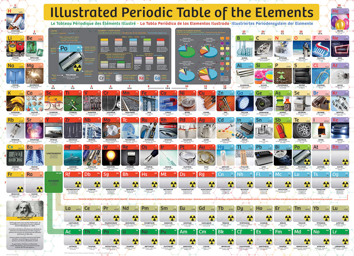 Slide 2