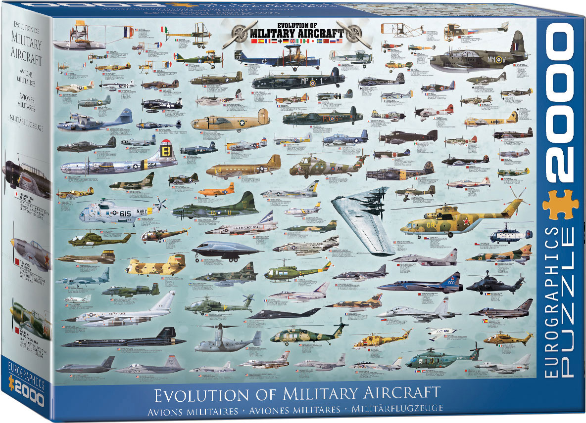 Ultimate War Planes Collection at Eurographics