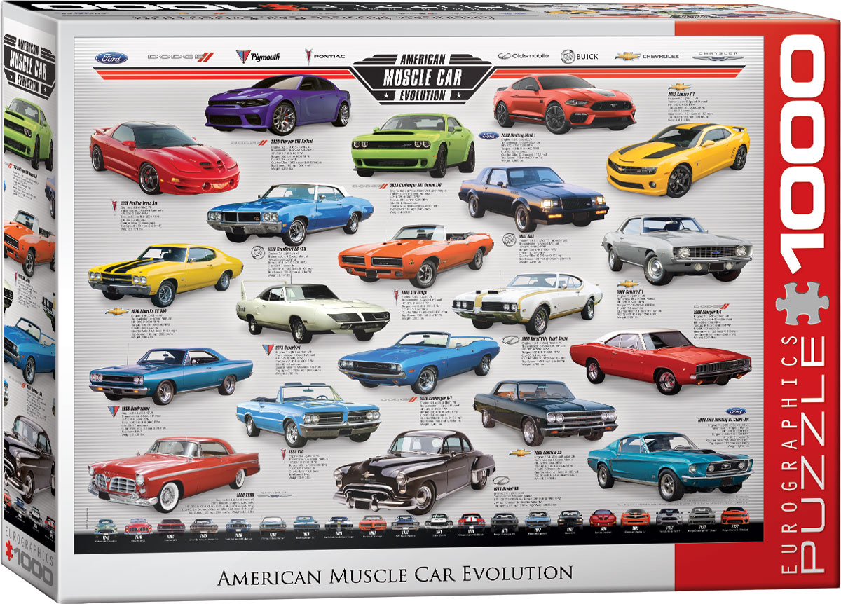 Muscle Car Evolution Jigsaw Puzzles at Eurographics