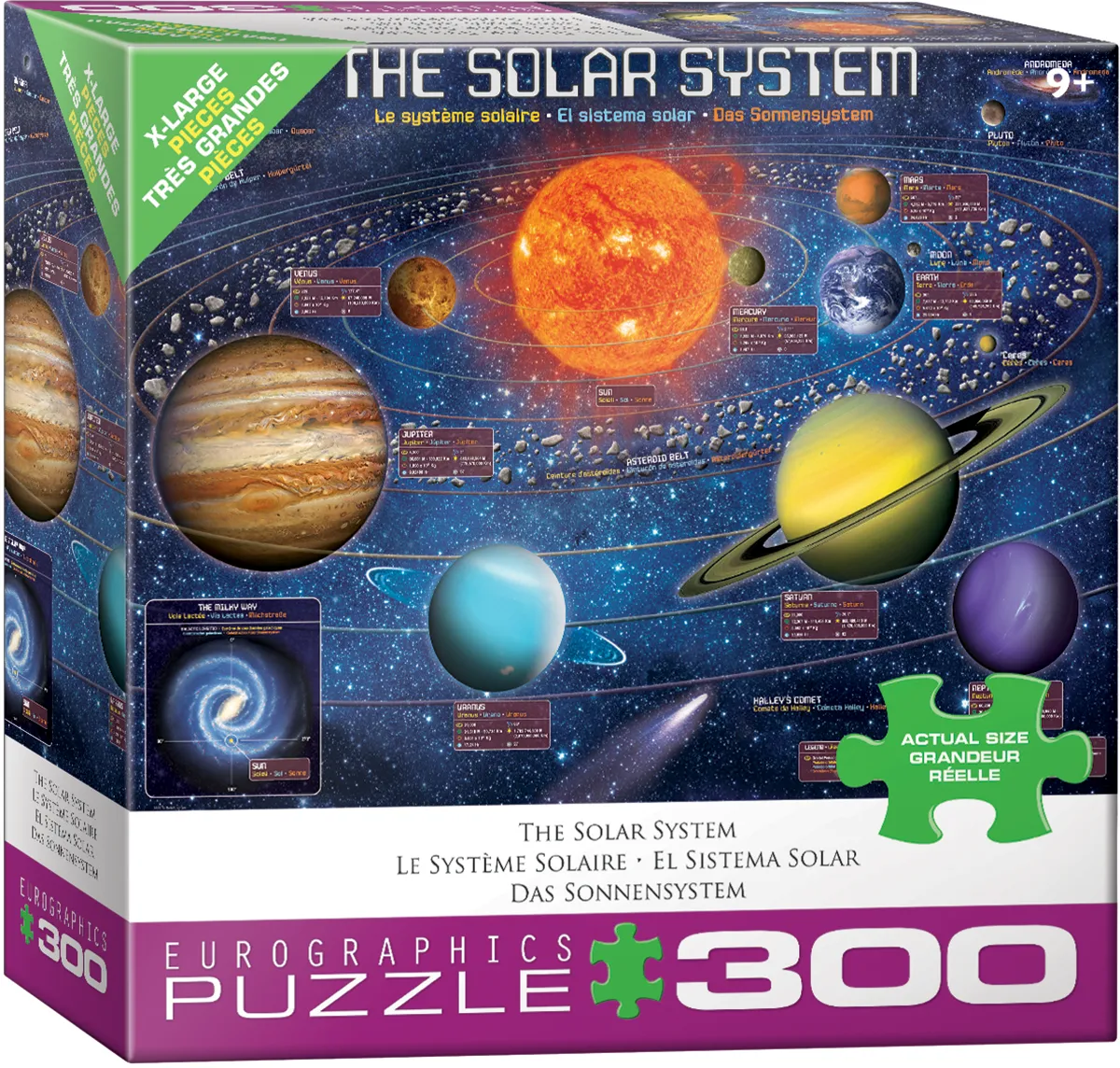 An illustration of the solar system features planets and the asteroid belt, with numerous facts about the planets and more included in the design.