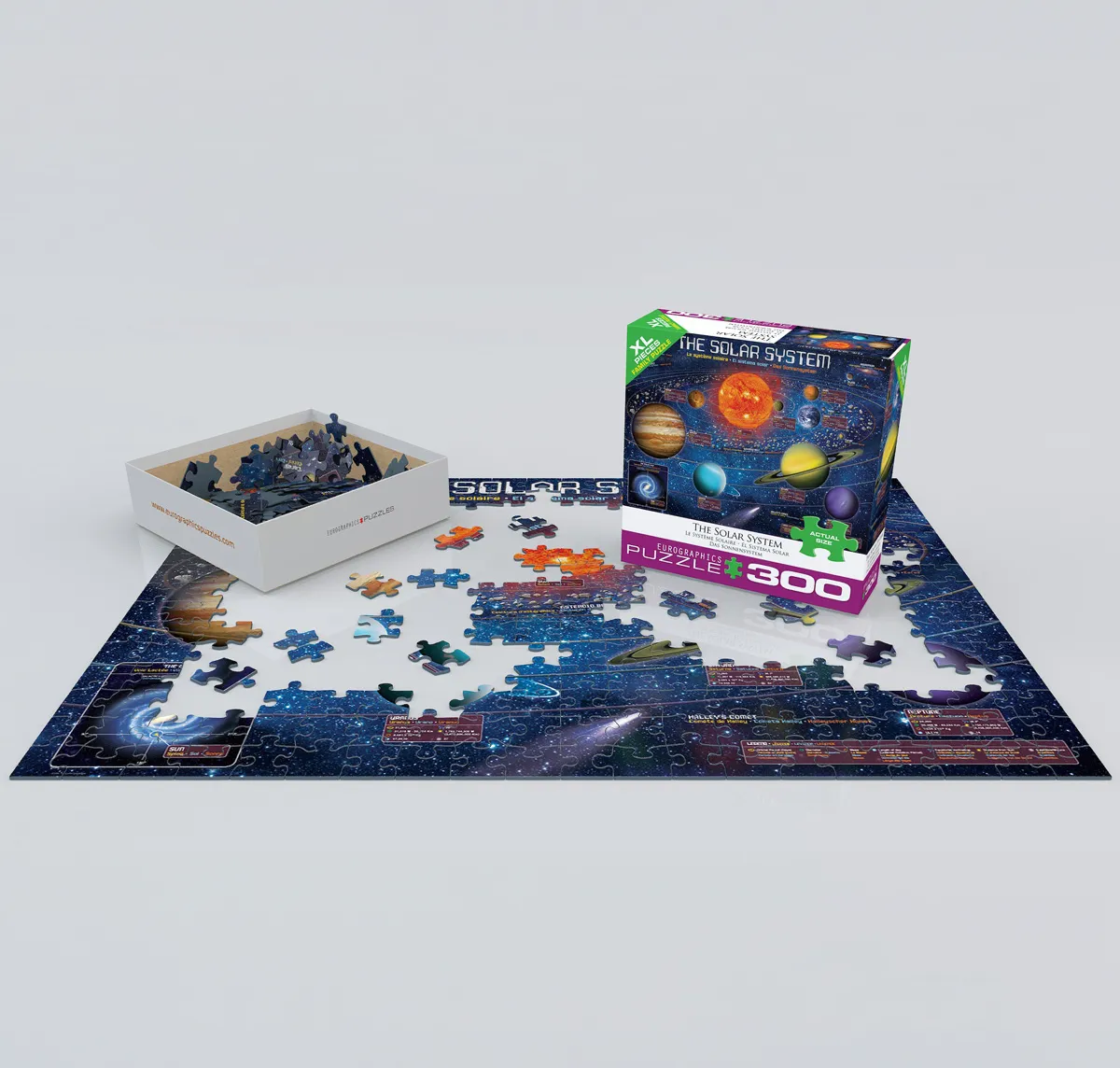 The Solar System , Puzzle at Eurographics