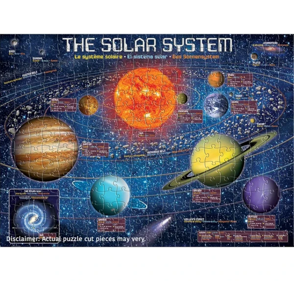 The Solar System , Puzzle at Eurographics