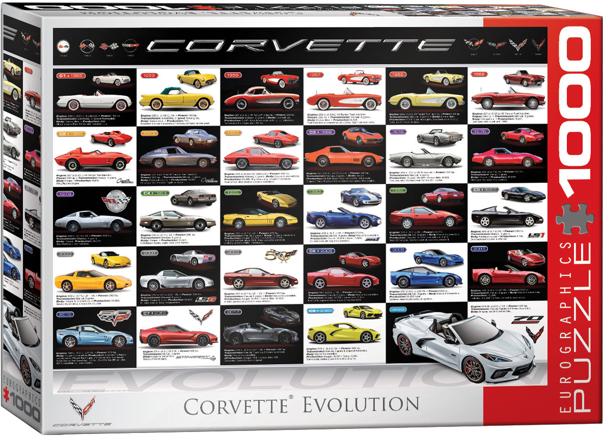 A colorful retrospective shows Corvette designs progressing from the model’s first generation through its seventh.