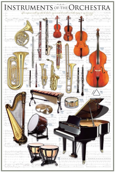 Instruments of the Orchestra atInstruments of the Orchestra at  