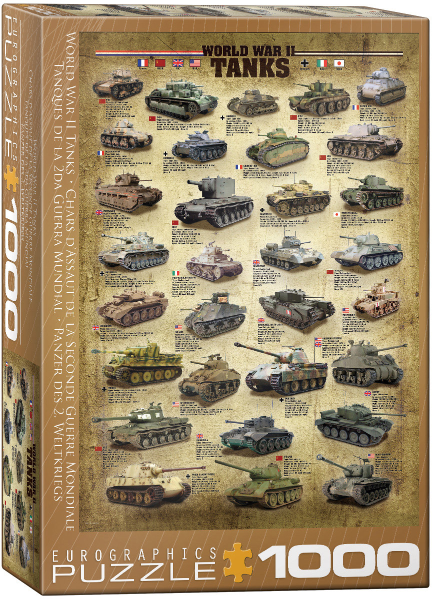 A visual survey of World War II tanks and vehicles.