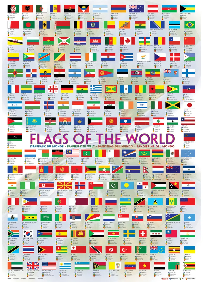 Flags of the World 2008, Jigsaw Puzzle at Eurographics