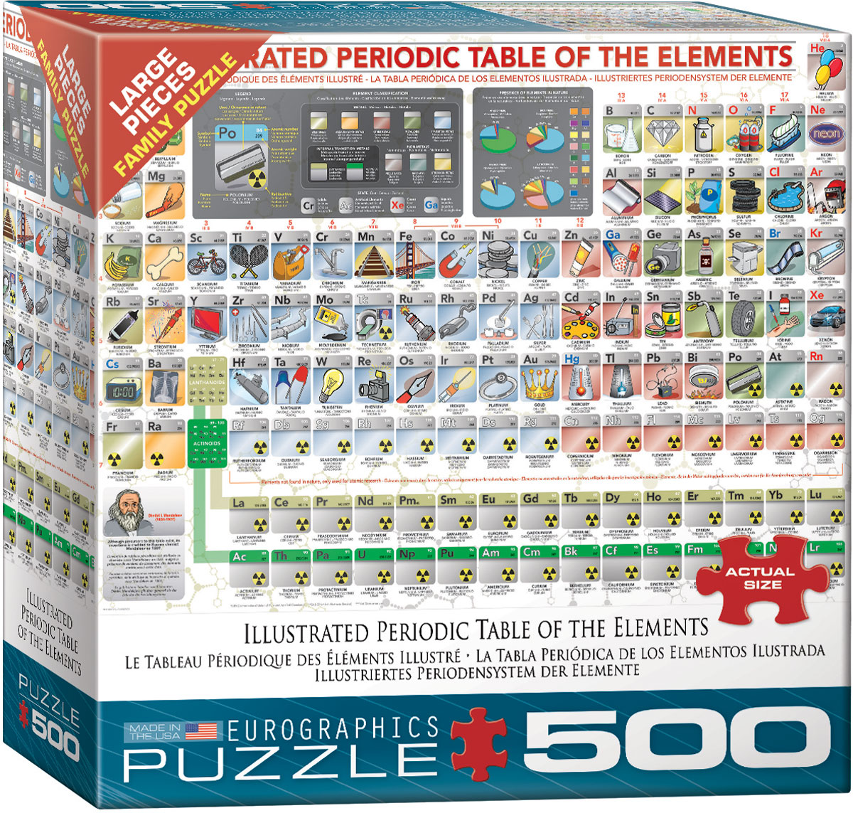 A colorful illustrated table presents the elements in a complete periodic-table arrangement.