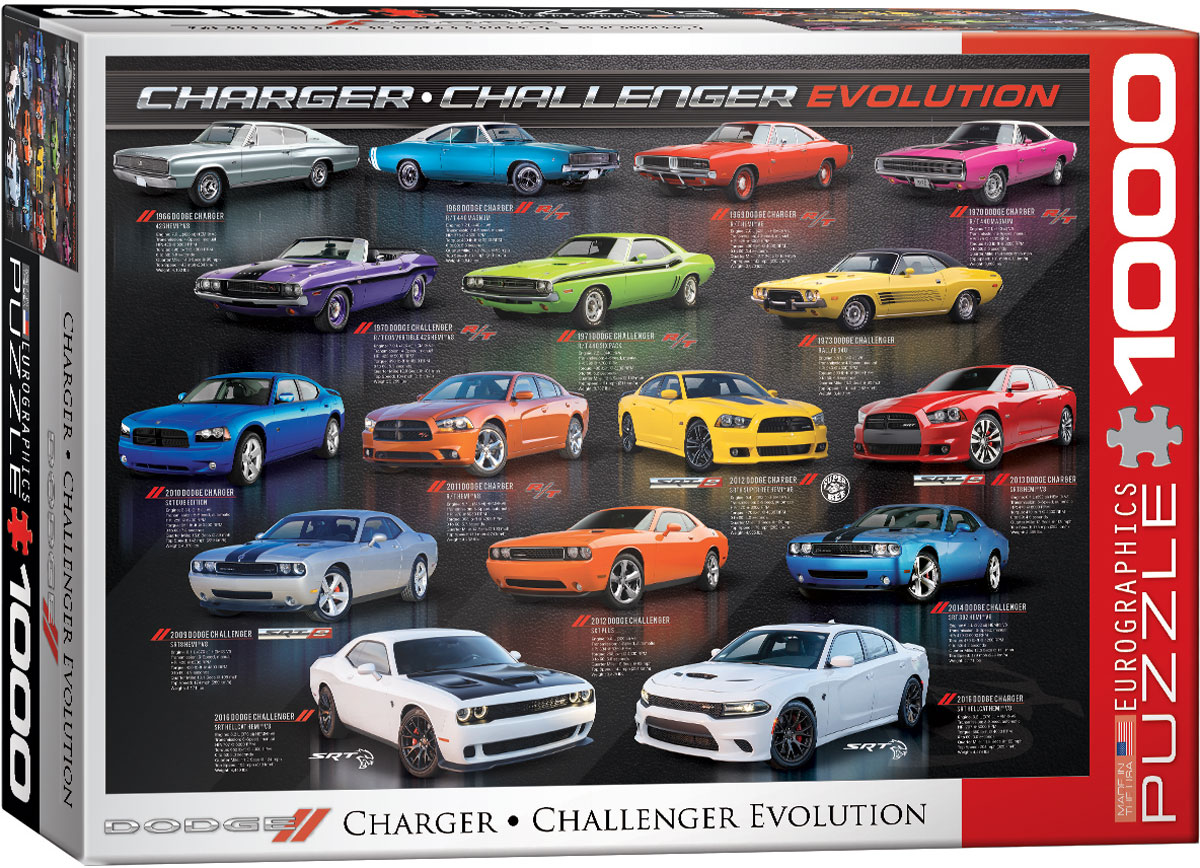 Iconic Dodge Charger and Challenger models are presented across the history of the two nameplates.